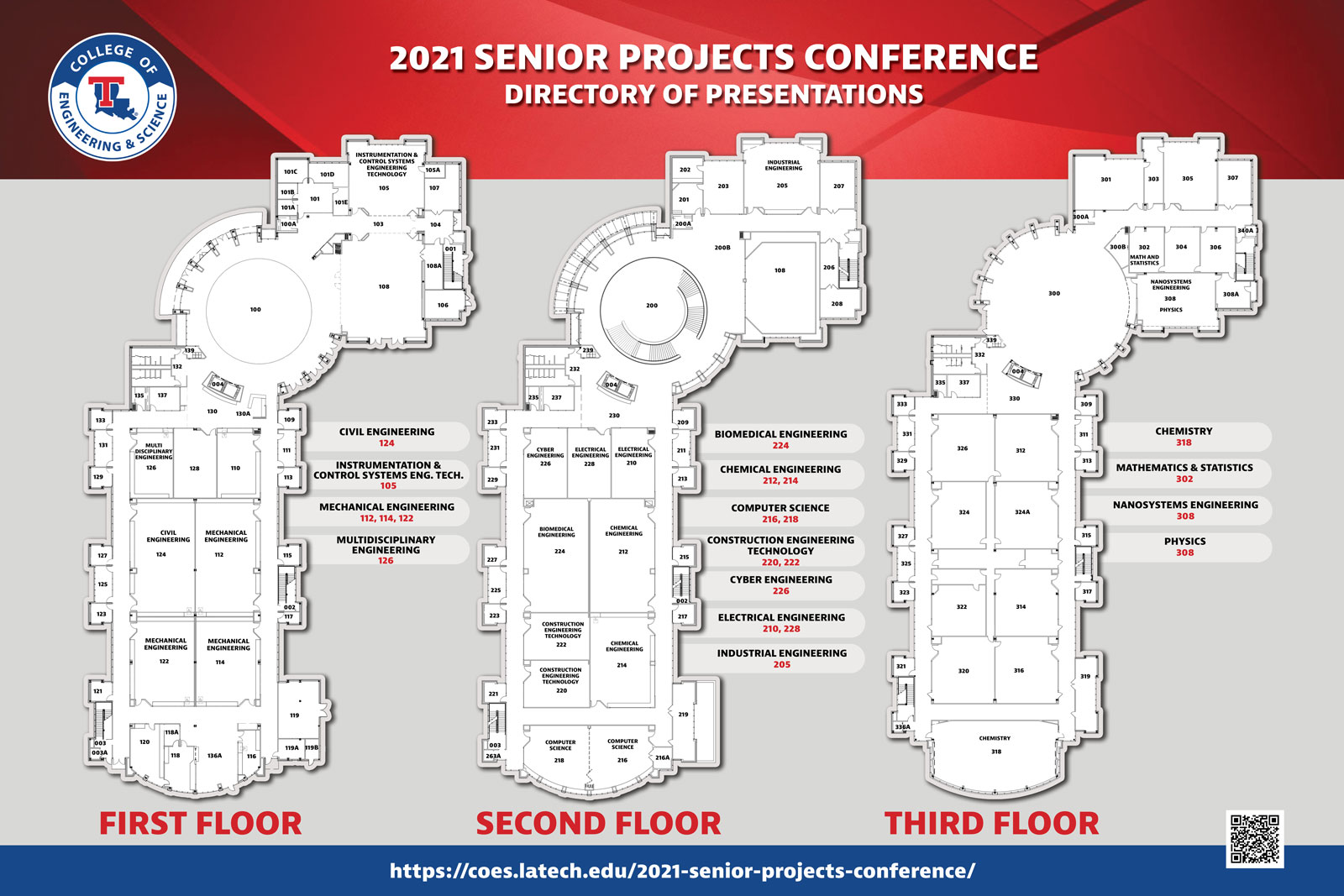 2021 Senior Projects Conference Directory of Presentations. First Floor: Civil Engineering 124, Instrumentation and Control Systems Engineering Technology 105, Mechanical Engineering 112, 114, 122, Multidisciplinary Engineering 126; Second Floor: Biomedical Engineering 224, Chemical Engineering 212, 214, Computer Science 216, 218, Construction Engineering Technology 220, 222, Cyber Engineering 226, Electrical Engineering 210, 228, Industrial Engineering 205; Third Floor: Chemistry 318, Mathematics & Statistics 302, Nanosystems Engineering 308, Physics 308.